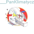 Lampa na owady wiatrakowa, lampa owadobójcza  Insectivoro Sterilizer - zasada działania